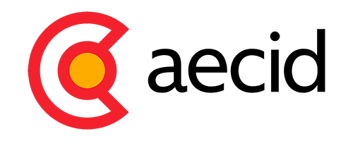 AECID
