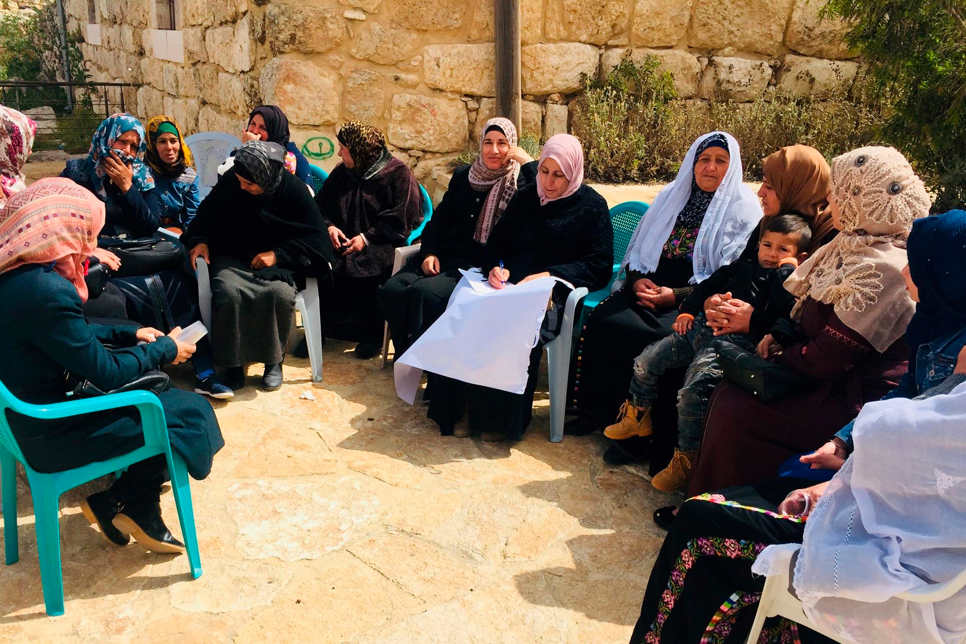Fortalecimiento de las comunidades beduinas jahalin en Cisjordania