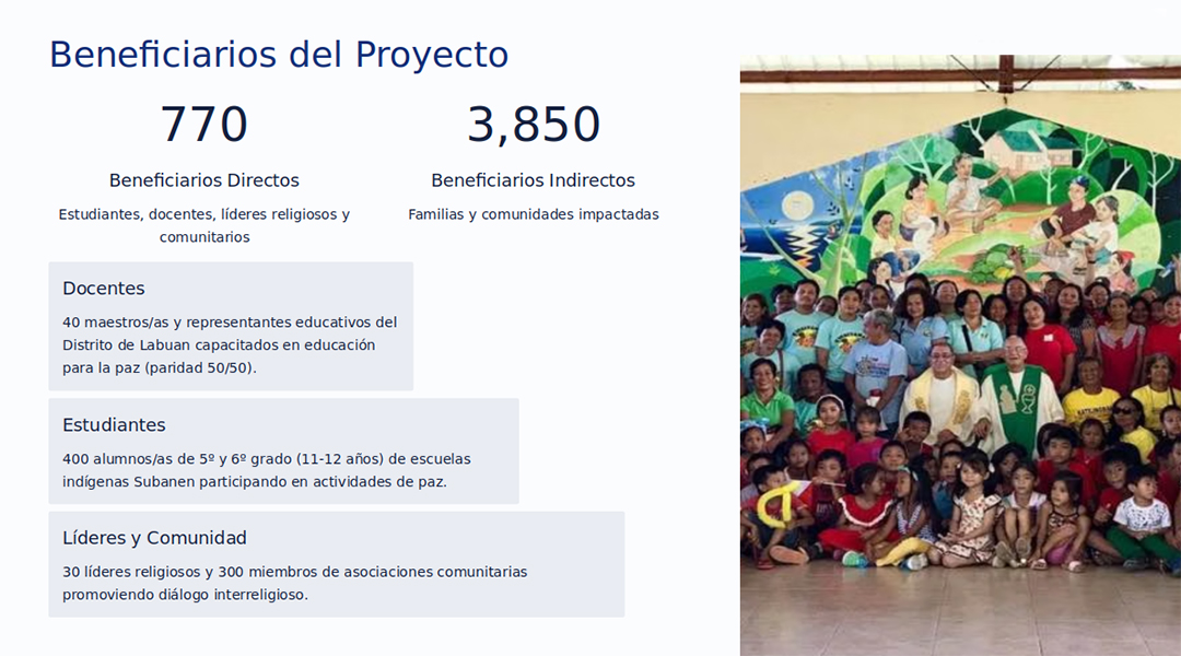 Beneficiarios del proyecto
