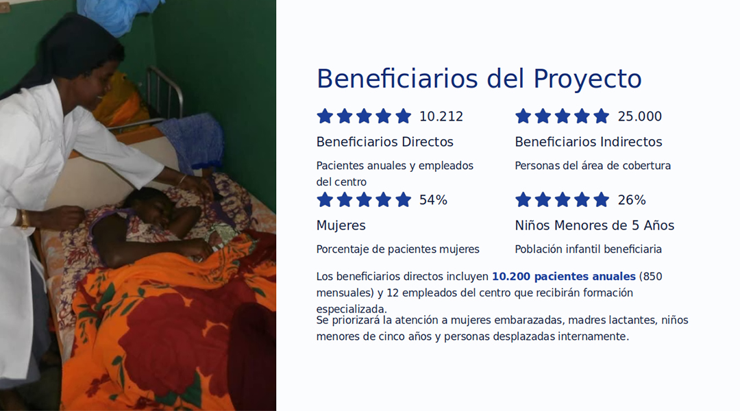 Beneficiarios del proyecto