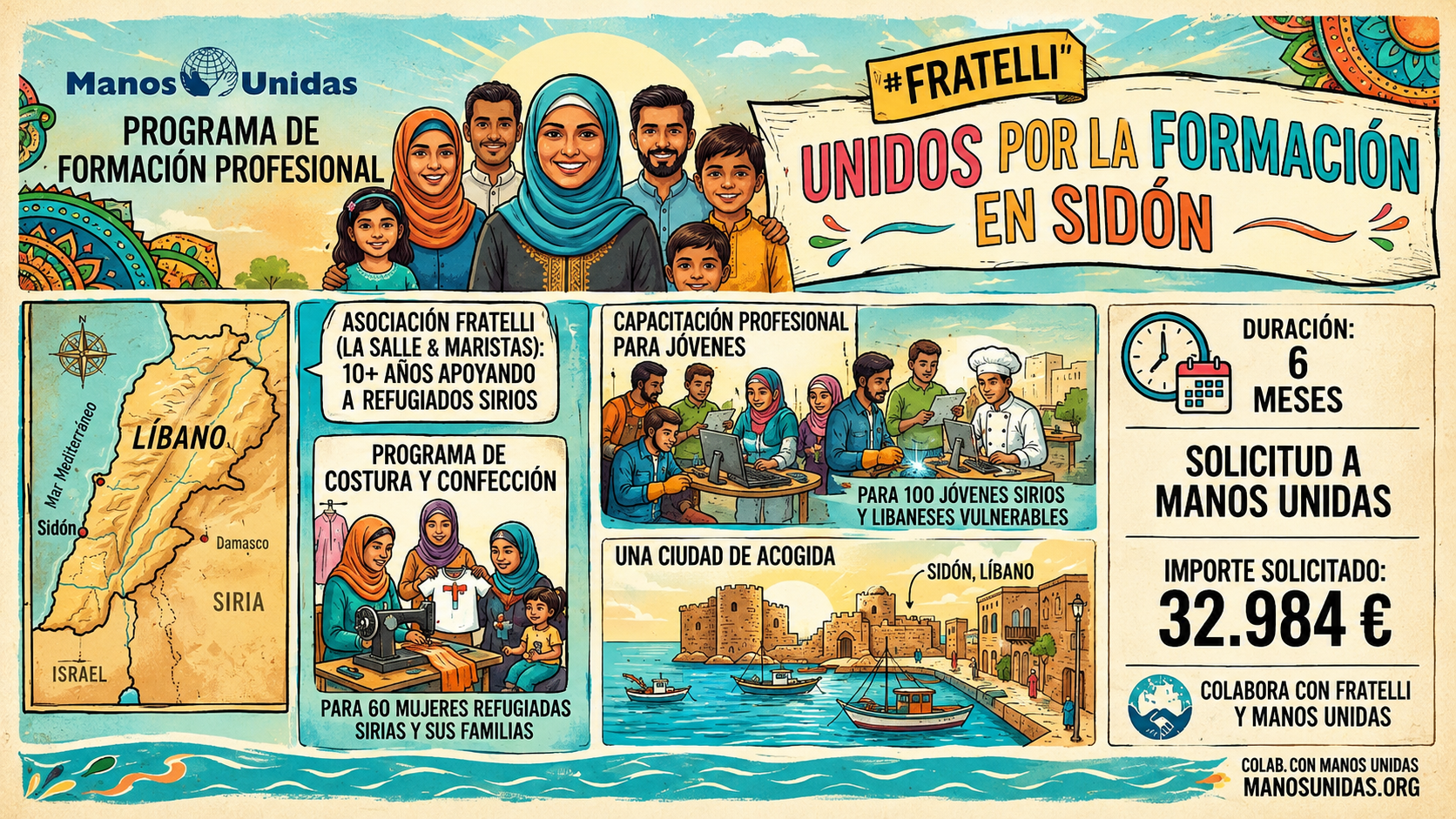 cartel de la actividad