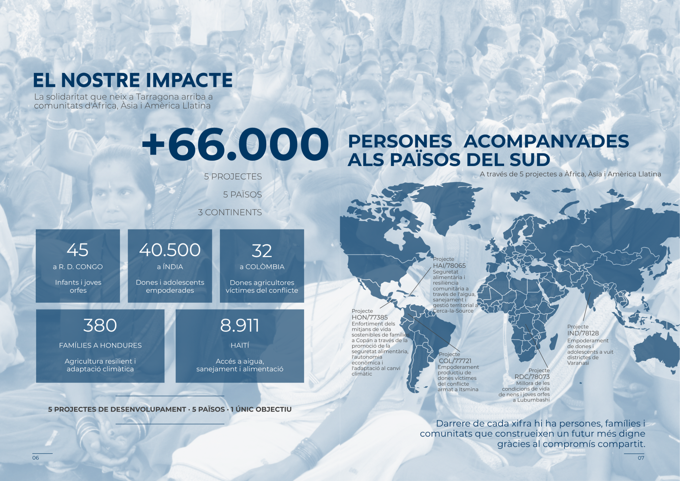 El nostre impacte