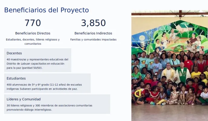 Beneficiarios del proyecto