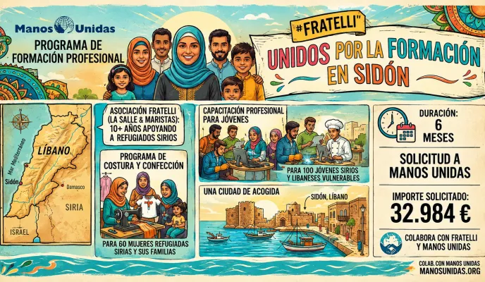 cartel de la actividad