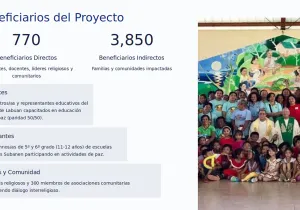 Beneficiarios del proyecto