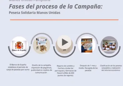 Vídeo resumen de la campaña de la peseta solidaria de la delegación de Pamplona