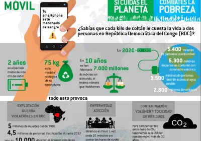 ¿Sabías que cada kg de coltán le cuesta la vida a 2 personas en la República Democrática del Congo?