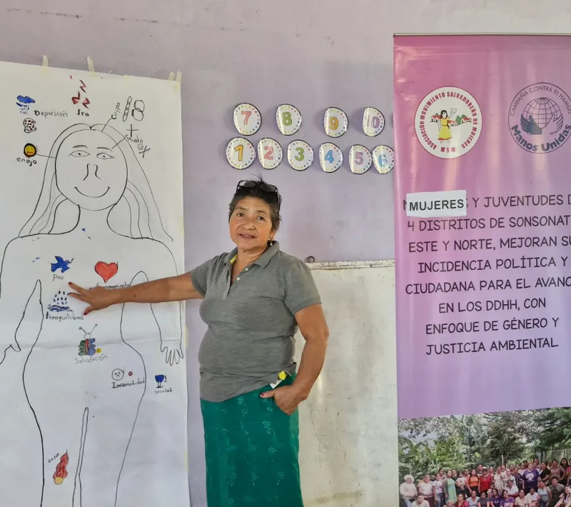 Proyecto Sonsonate - El Salvador