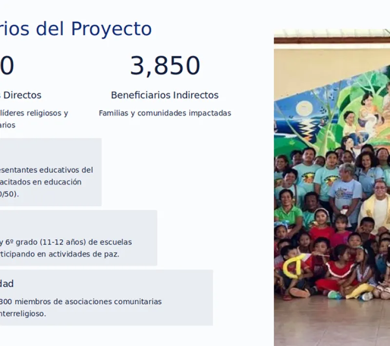 Beneficiarios del proyecto
