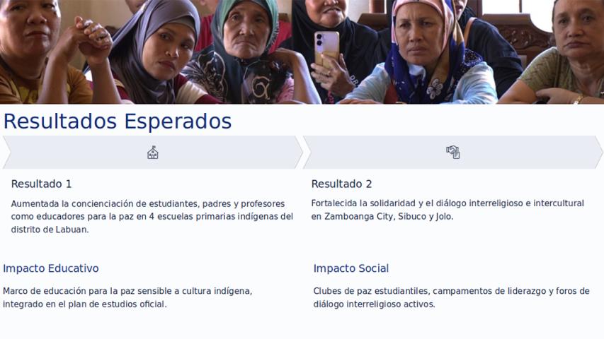 Resultados esperados