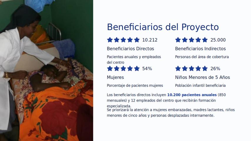 Beneficiarios del proyecto