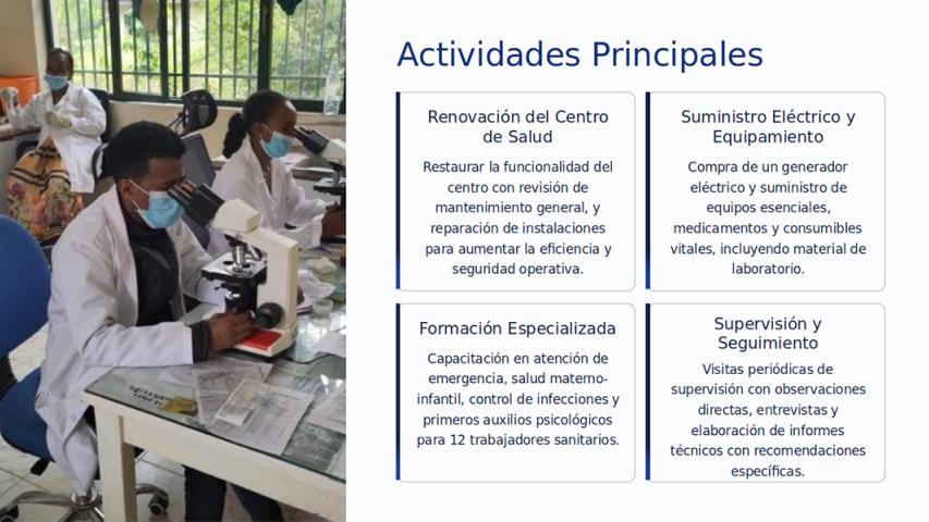 Actividades principales