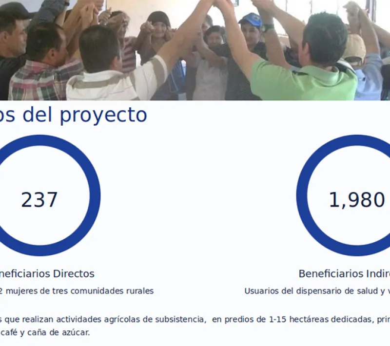 Beneficiarios del proyecto
