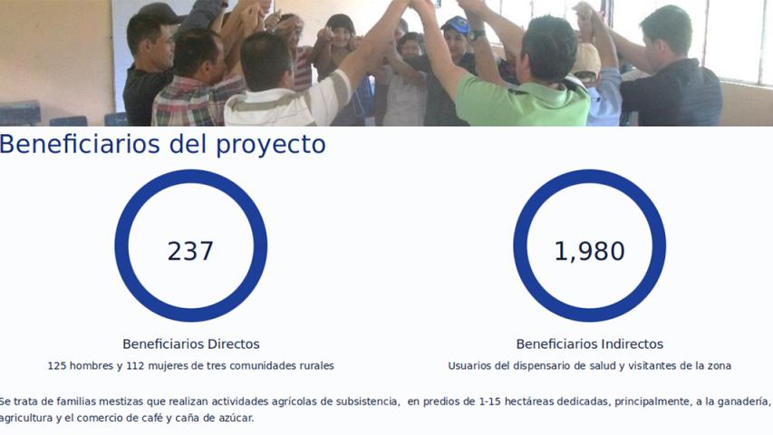 Beneficiarios del proyecto