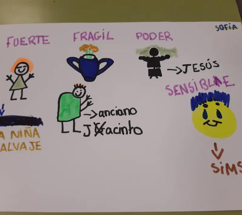 Dibujo