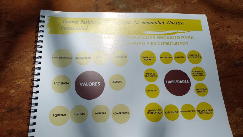 50509 5 05 02 2023 taller liderazgos femeninos en el sur