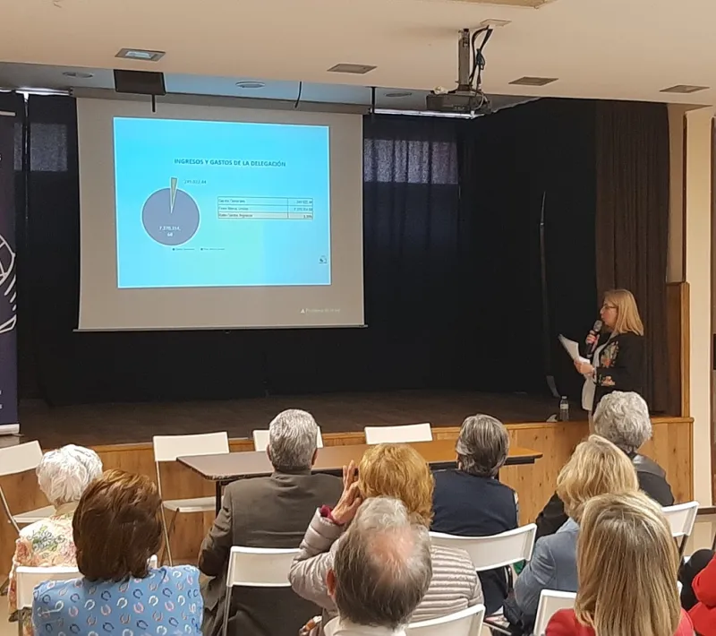 Asamblea Diocesana 2024 de Manos Unidas Madrid