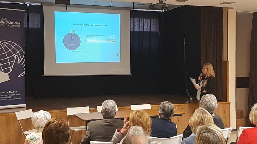 Asamblea Diocesana 2024 de Manos Unidas Madrid
