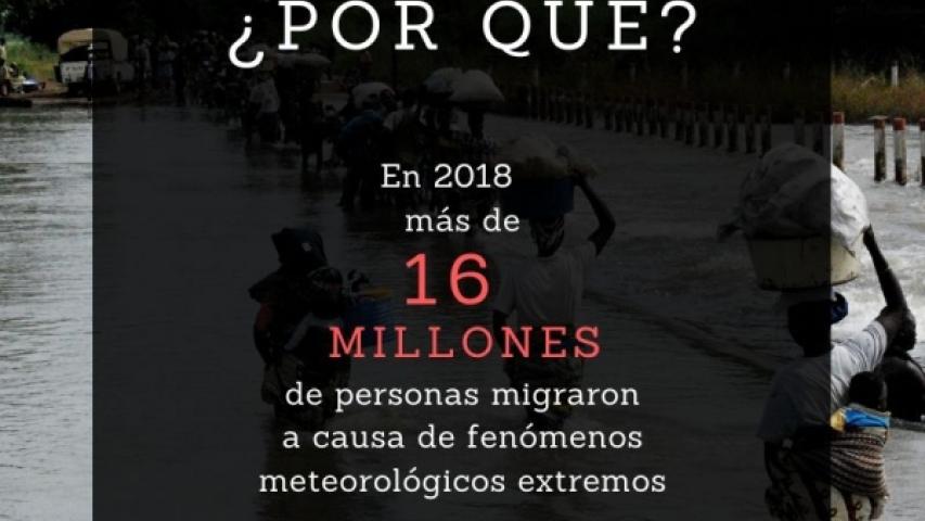 Día internacional del migrante- Manos Unidas