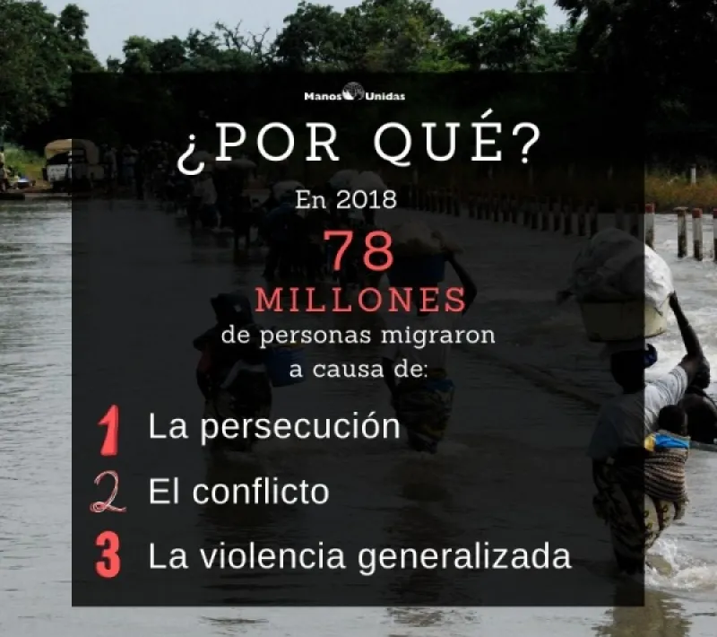 Día internacional del migrante- Manos Unidas