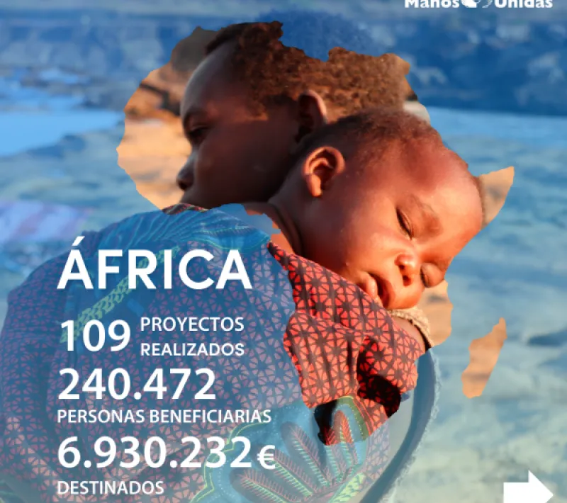 Cifras de proyectos de Manos Unidas en África.