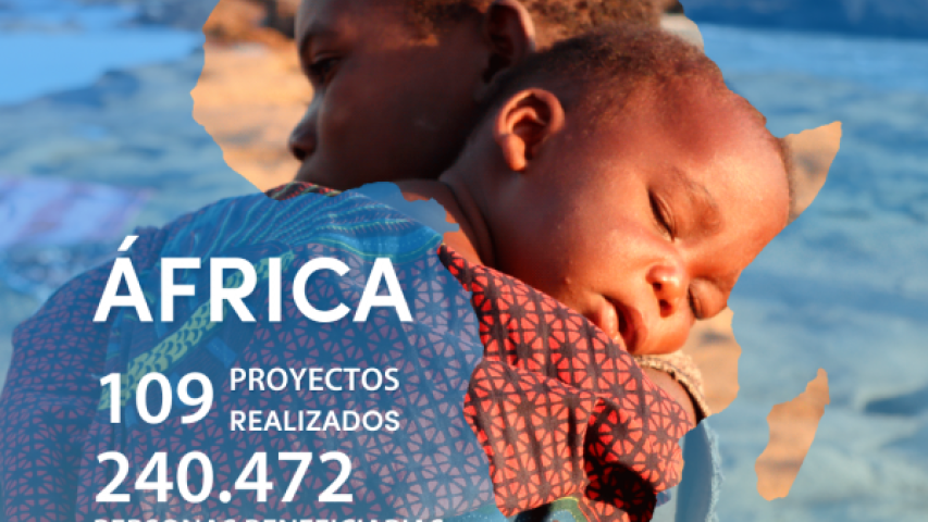 Cifras de proyectos de Manos Unidas en África.