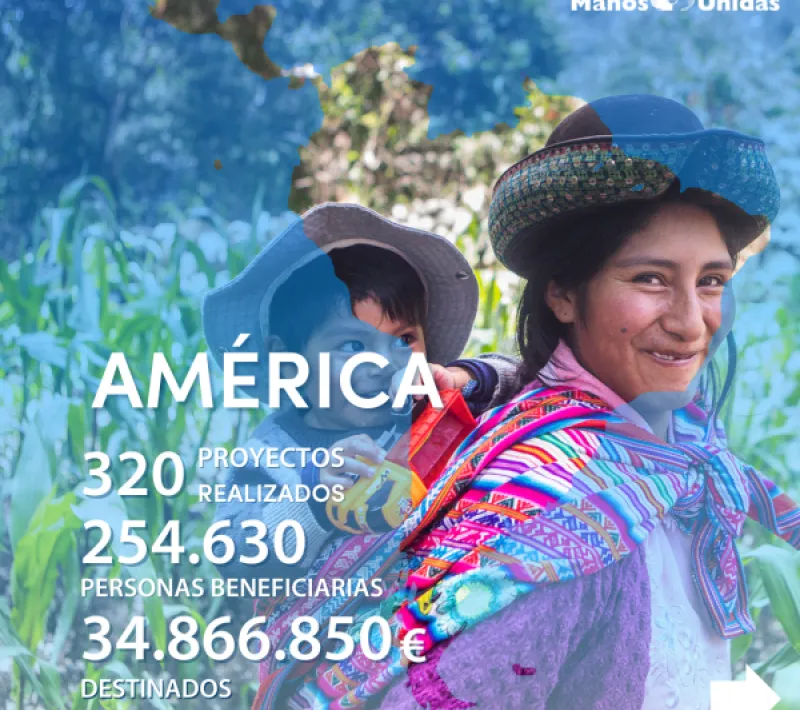 Cifras de proyectos de Manos Unidas en América.