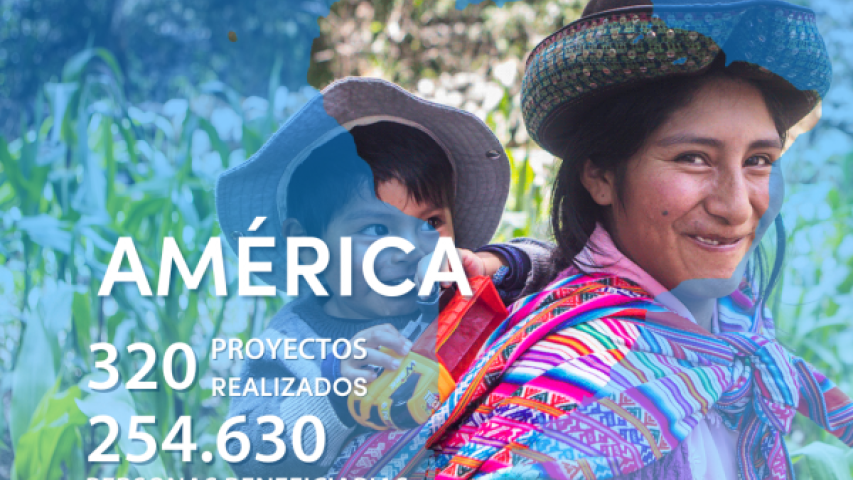Cifras de proyectos de Manos Unidas en América.