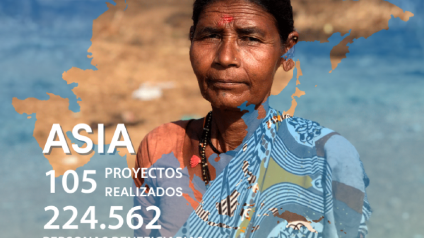 Cifras de proyectos de Manos Unidas en Asia.