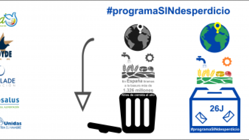 incidencia desperdicio web