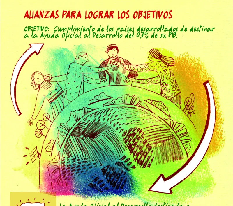 ods 17