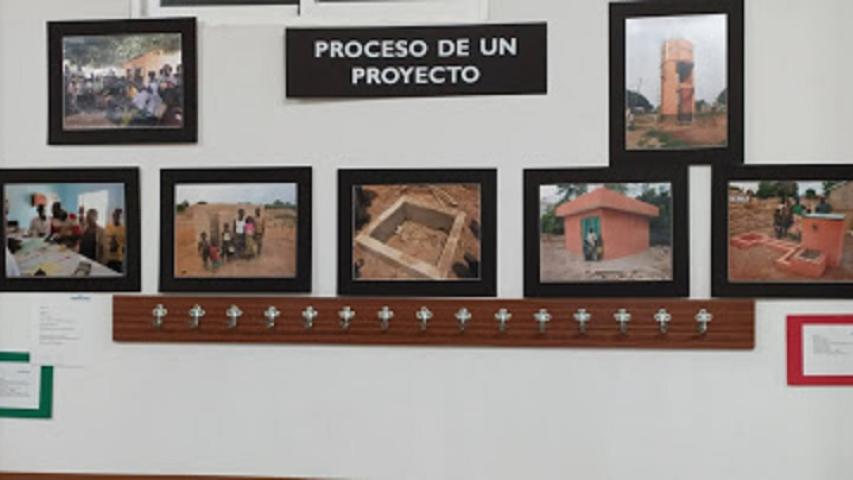 Proceso de un Proyecto