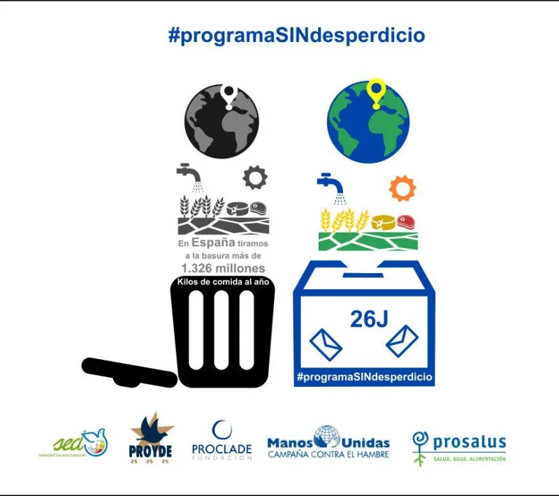 programasindesperdicio