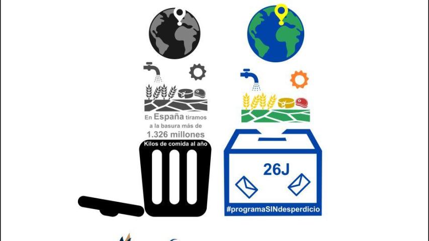 programasindesperdicio
